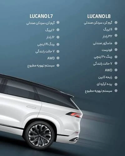 L7 یا L8؟ مقایسه کامل دو کراس‌اوور مکث موتور قبل از خرید - تصویر ۲ - بررسی و مقایسه خودرو