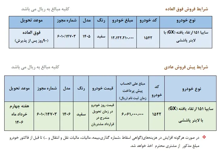 جدول شرایط فروش وانت سایپا 151 GX