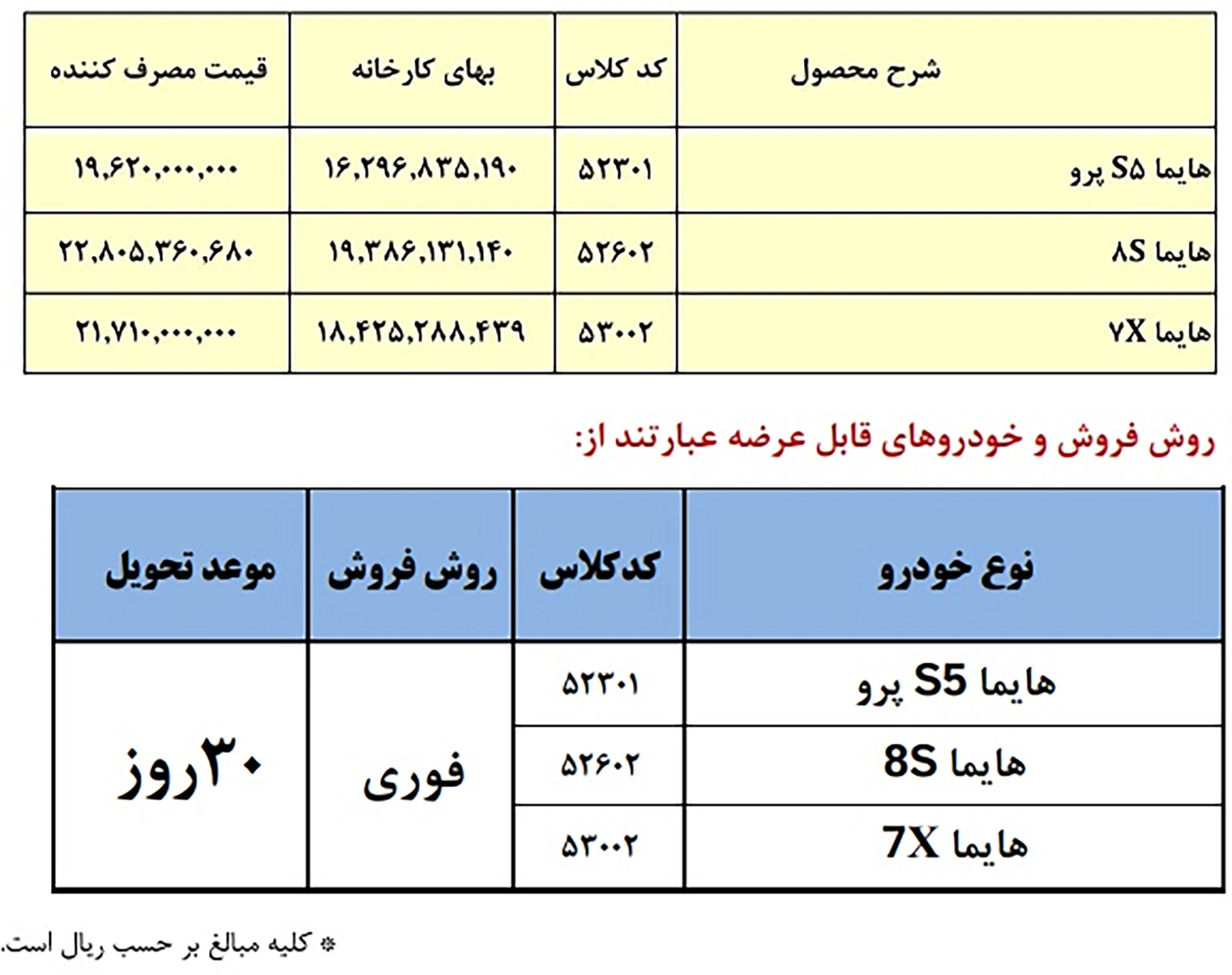 شرایط فروش ۷ محصول ایران خودرو بدون نیاز به مسدود سازی وجه – مهر ۱۴۰۵ - تصویر ۲۰ - وبگردی