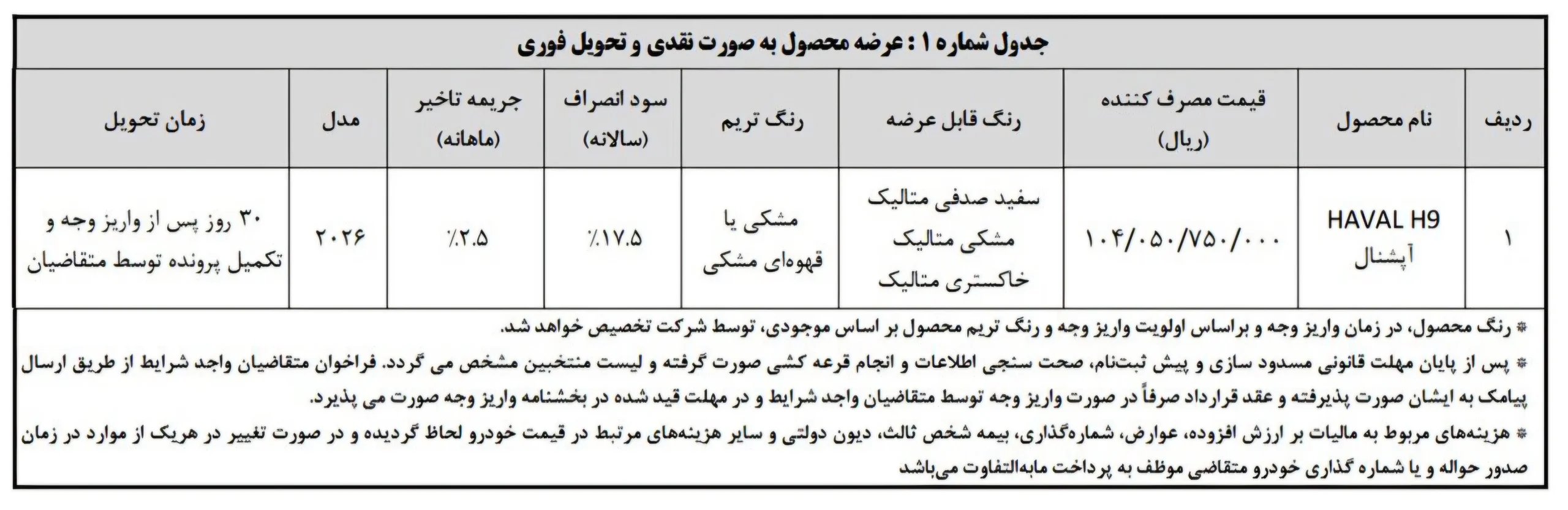 شرایط فروش هاوال H9 با قیمت قطعی و تحویل ۶۰ روزه – مهر ۱۴۰۵ - تصویر ۲ - وبگردی