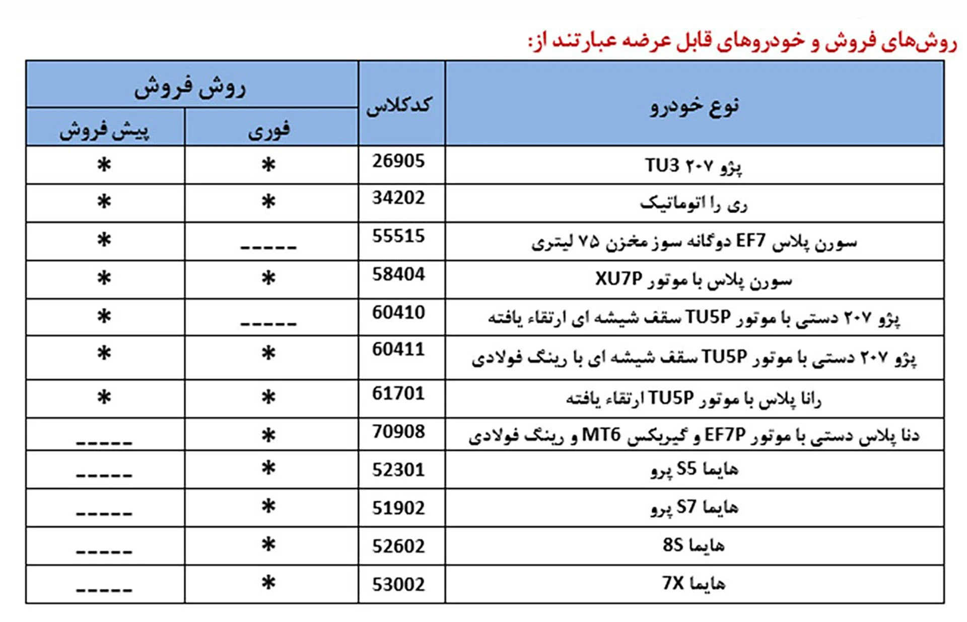 شرایط فروش ۷ محصول ایران خودرو بدون نیاز به مسدود سازی وجه – مهر ۱۴۰۵ - تصویر ۱۹ - وبگردی