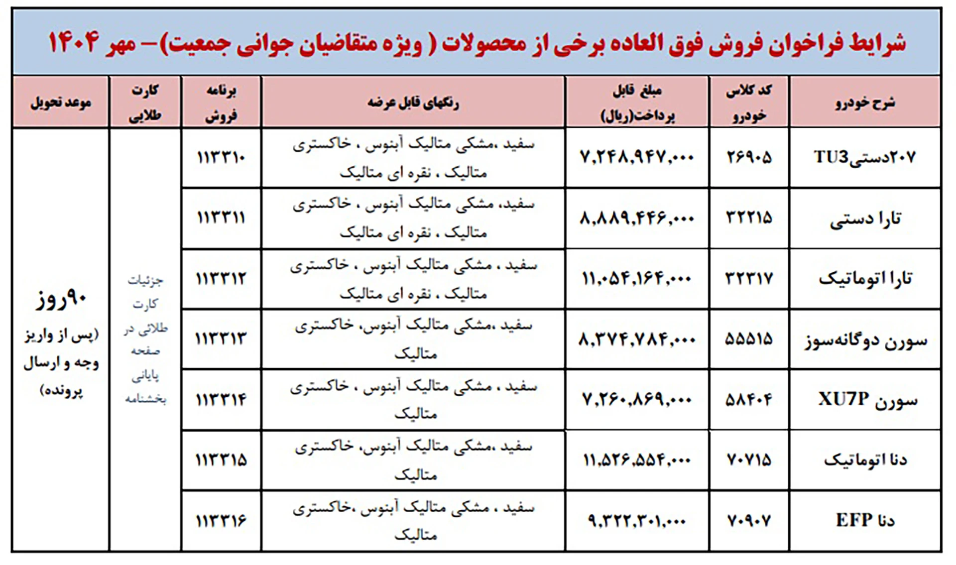 شرایط فروش ۷ محصول ایران خودرو بدون نیاز به مسدود سازی وجه – مهر ۱۴۰۵ - تصویر ۲۶ - وبگردی