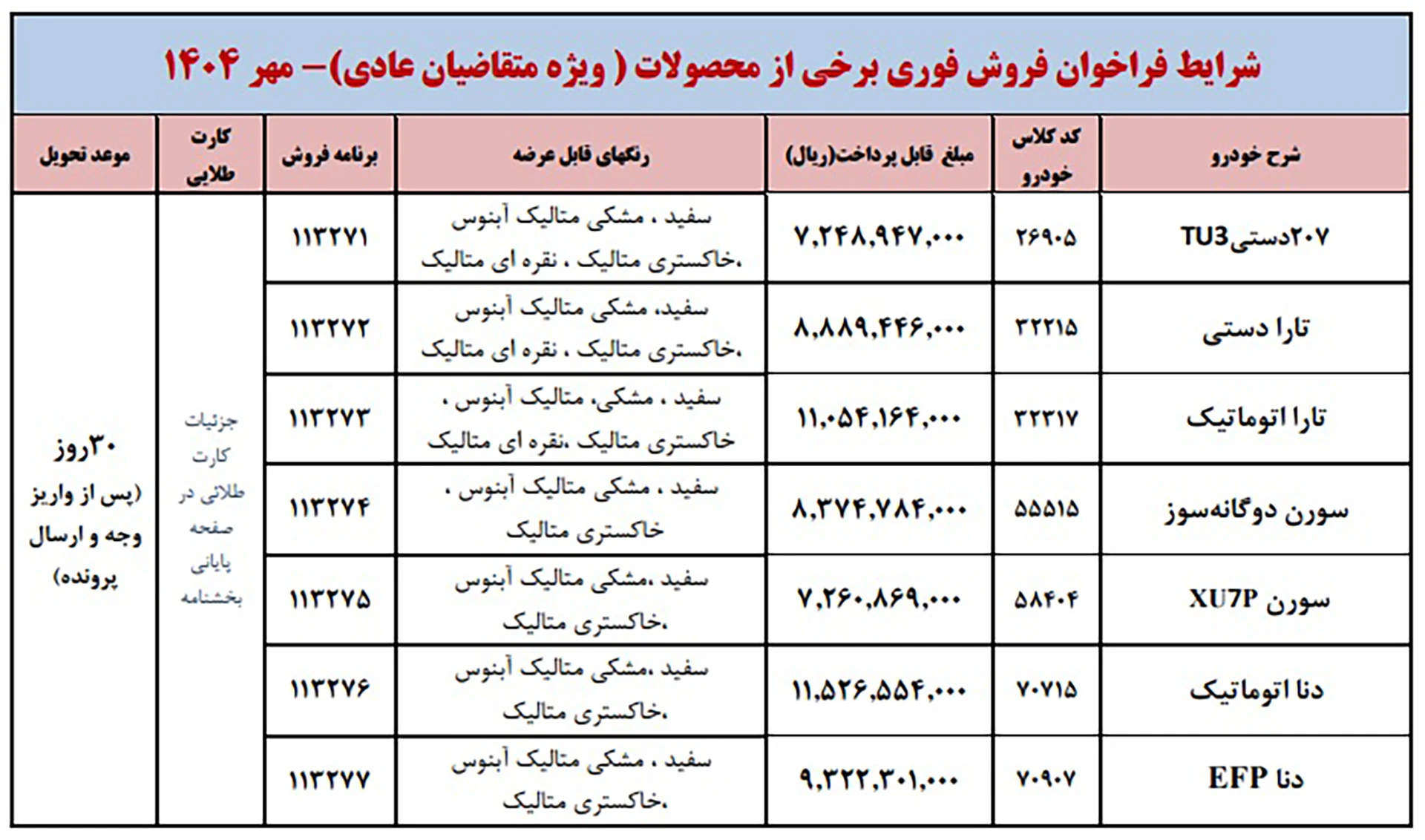 شرایط فروش ۷ محصول ایران خودرو بدون نیاز به مسدود سازی وجه – مهر ۱۴۰۵ - تصویر ۲۳ - وبگردی
