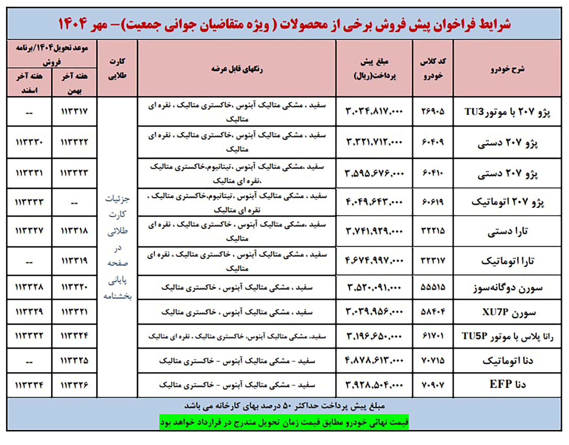 شرایط فروش ۷ محصول ایران خودرو بدون نیاز به مسدود سازی وجه – مهر ۱۴۰۵ - تصویر ۲۵ - وبگردی