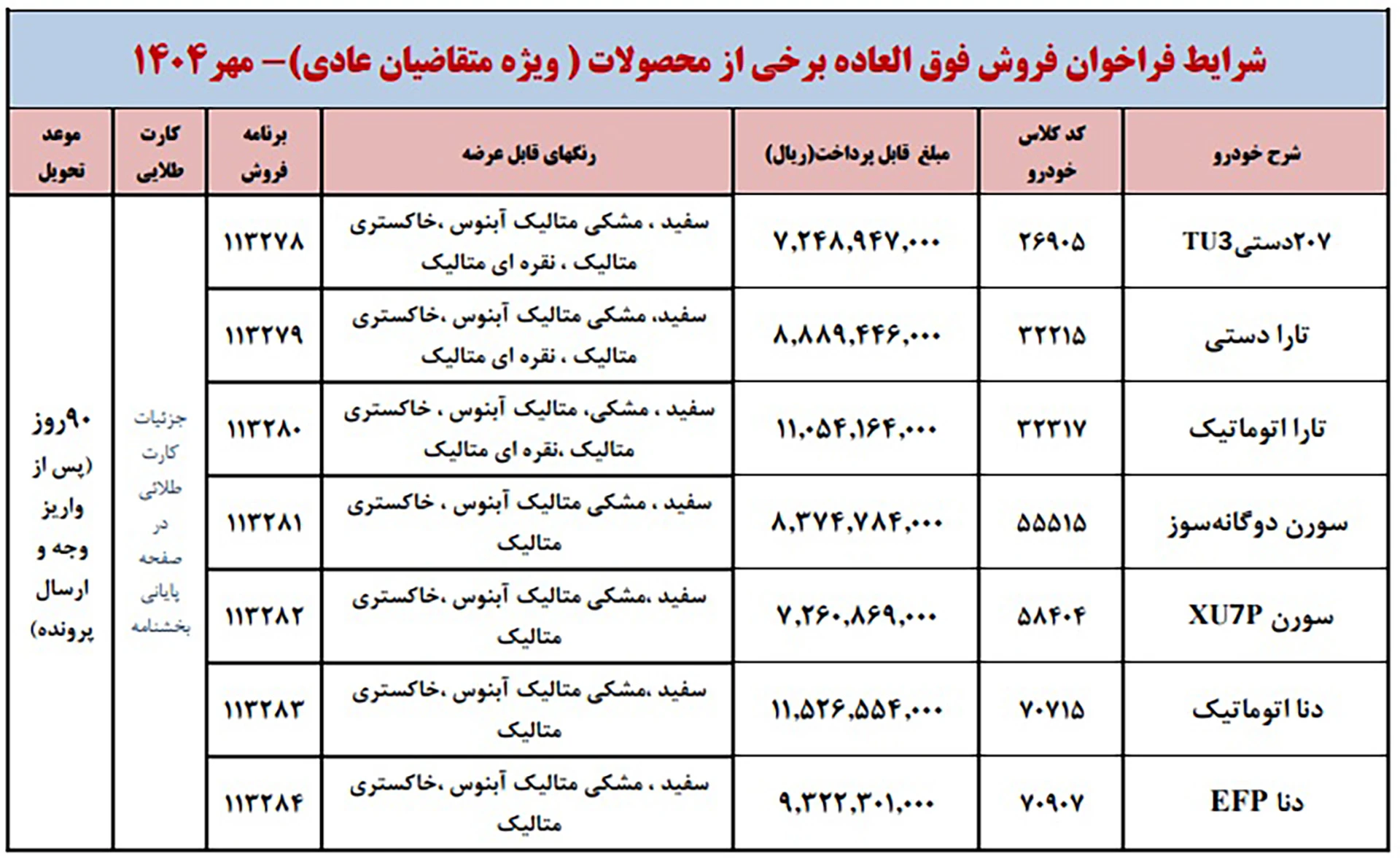 شرایط فروش ۷ محصول ایران خودرو بدون نیاز به مسدود سازی وجه – مهر ۱۴۰۵ - تصویر ۲۴ - وبگردی
