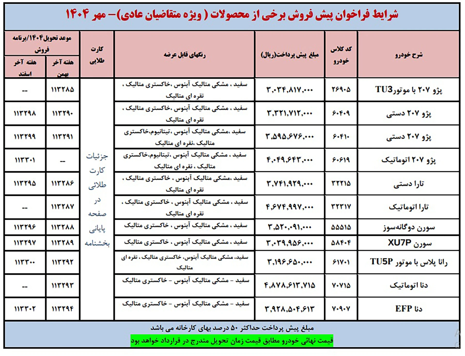 شرایط فروش ۷ محصول ایران خودرو بدون نیاز به مسدود سازی وجه – مهر ۱۴۰۵ - تصویر ۲۲ - وبگردی