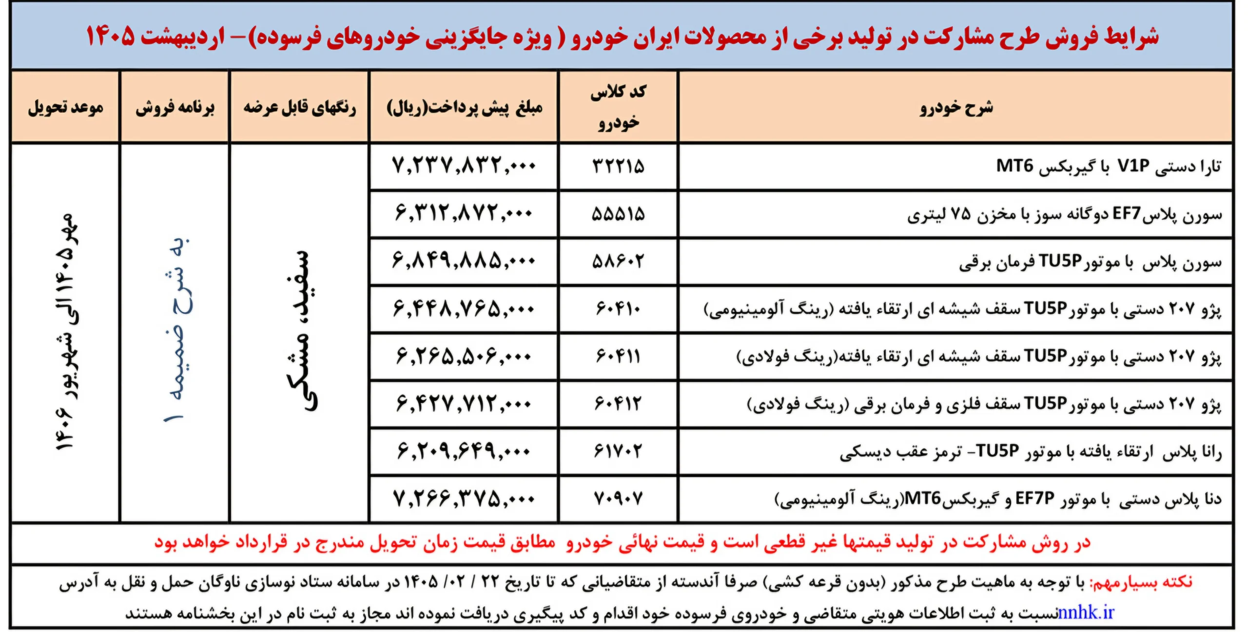 شرایط فروش ۷ محصول ایران خودرو بدون نیاز به مسدود سازی وجه – مهر ۱۴۰۵ - تصویر ۱۰ - وبگردی