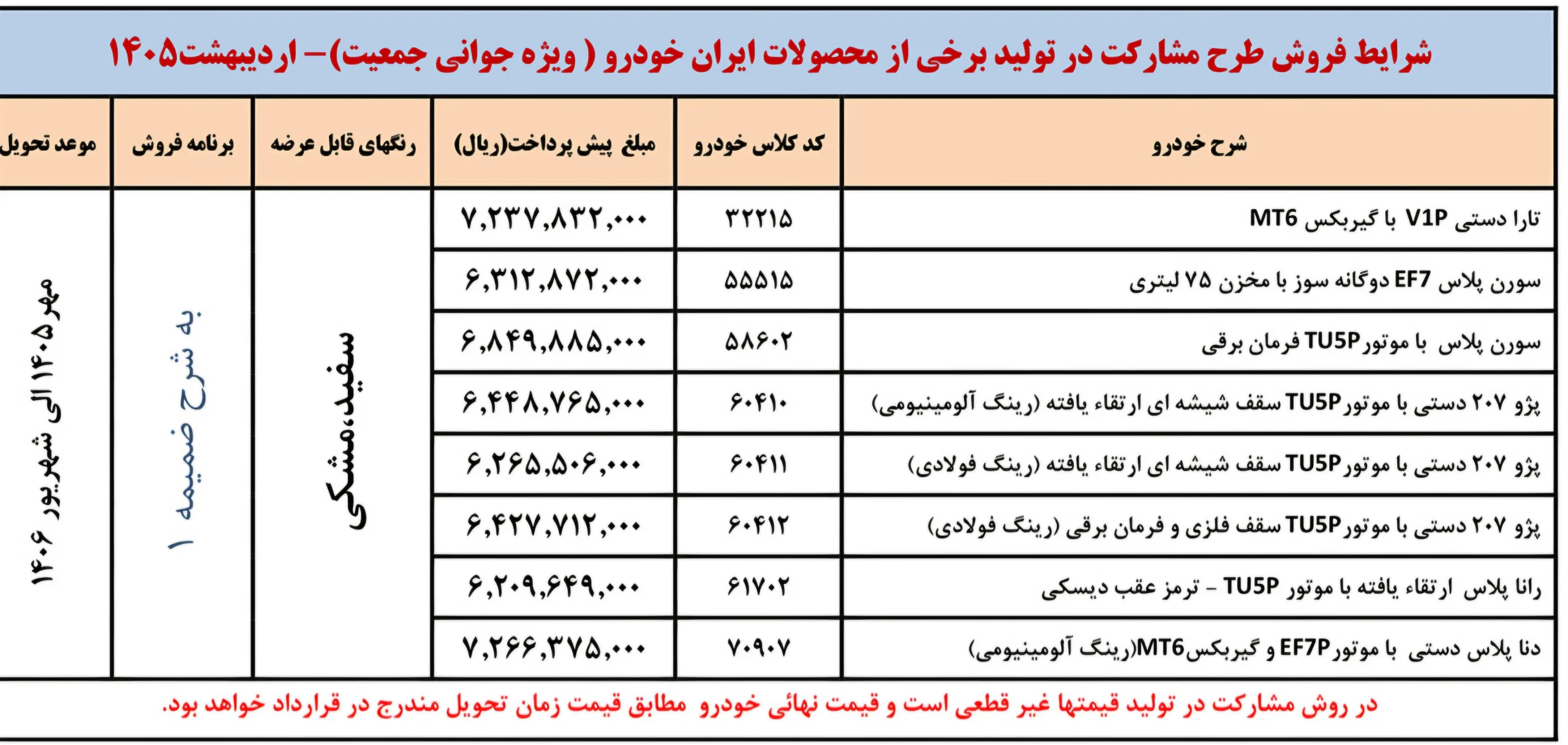 شرایط فروش ۷ محصول ایران خودرو بدون نیاز به مسدود سازی وجه – مهر ۱۴۰۵ - تصویر ۹ - وبگردی