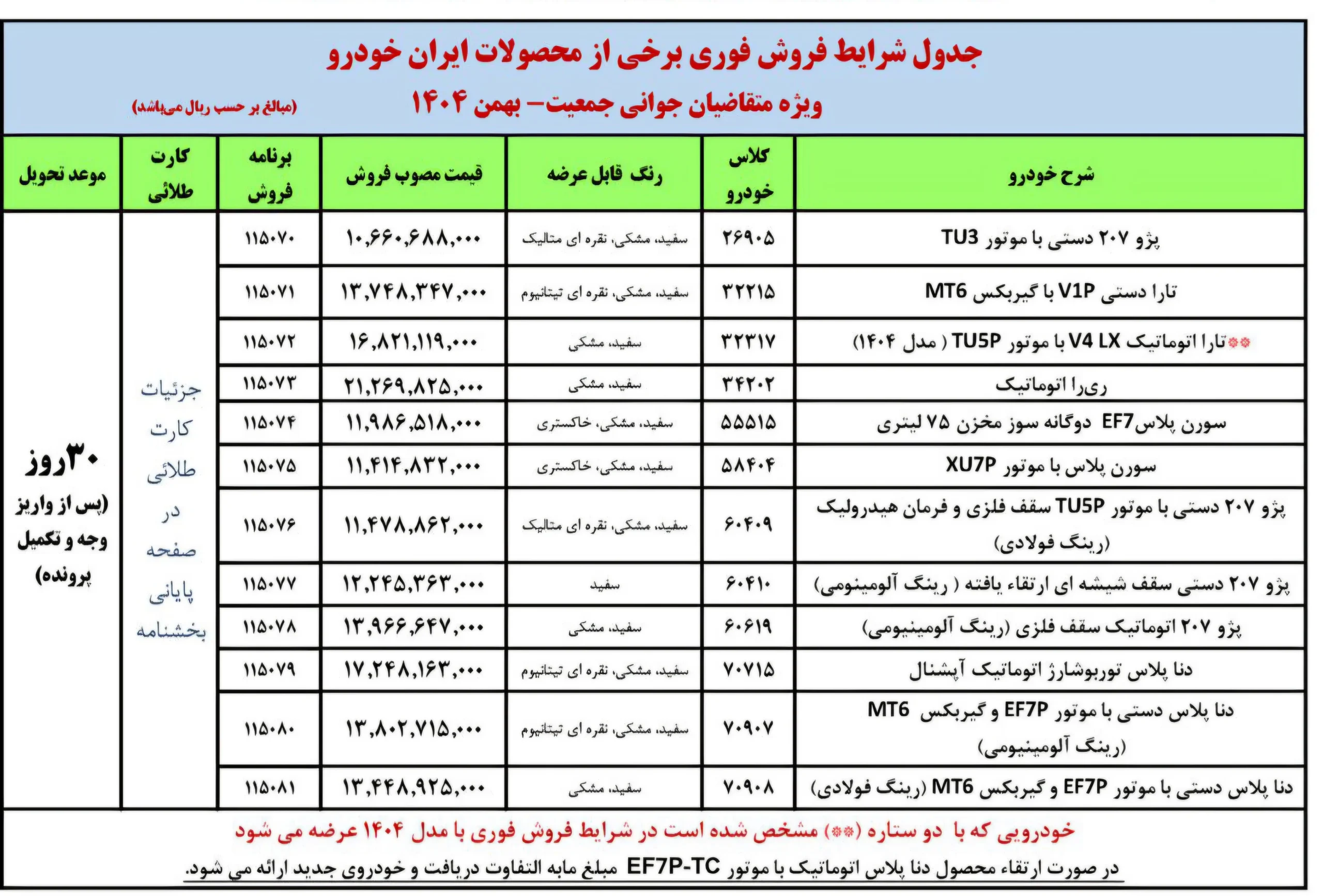 شرایط فروش ۷ محصول ایران خودرو بدون نیاز به مسدود سازی وجه – مهر ۱۴۰۵ - تصویر ۱۵ - وبگردی
