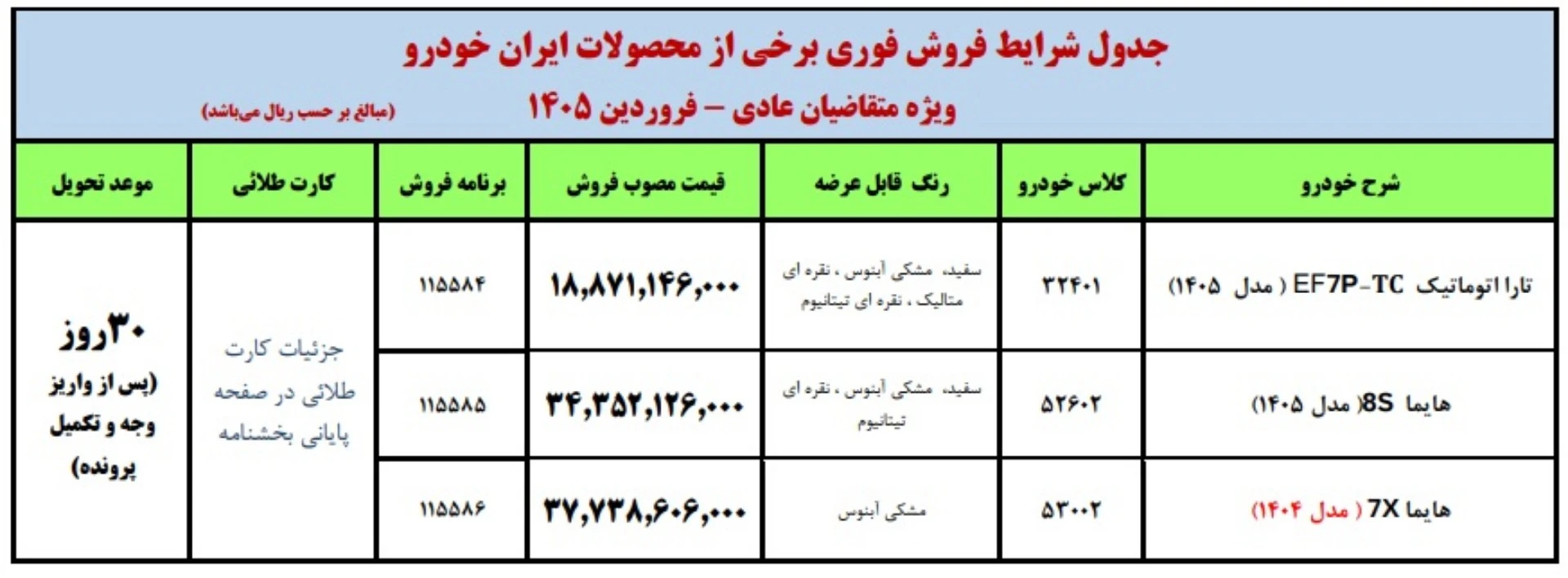 شرایط فروش ۷ محصول ایران خودرو بدون نیاز به مسدود سازی وجه – مهر ۱۴۰۵ - تصویر ۱۲ - وبگردی