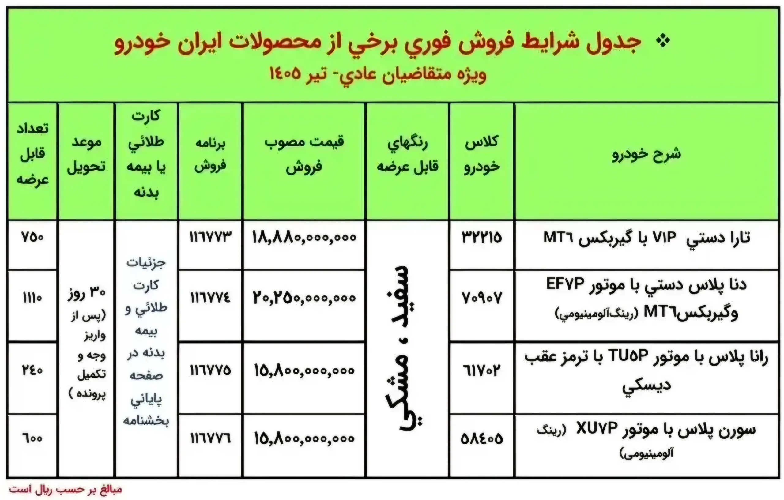 شرایط فروش ۷ محصول ایران خودرو بدون نیاز به مسدود سازی وجه – مهر ۱۴۰۵ - تصویر ۴ - وبگردی