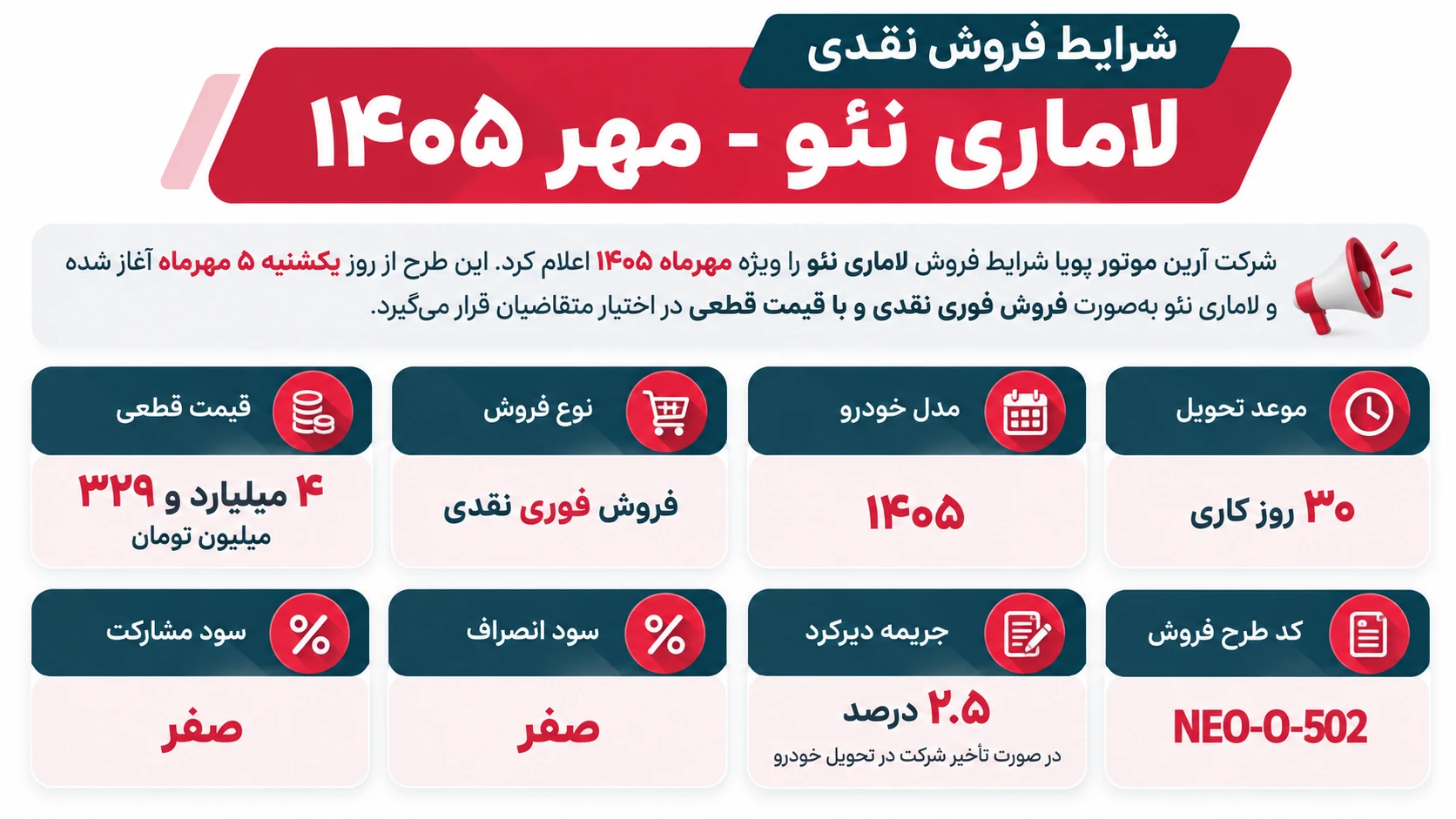 شرایط فروش نقدی لاماری نئو با تحویل ۳۰ روزه – مهر ۱۴۰۵ - تصویر ۲ - وبگردی