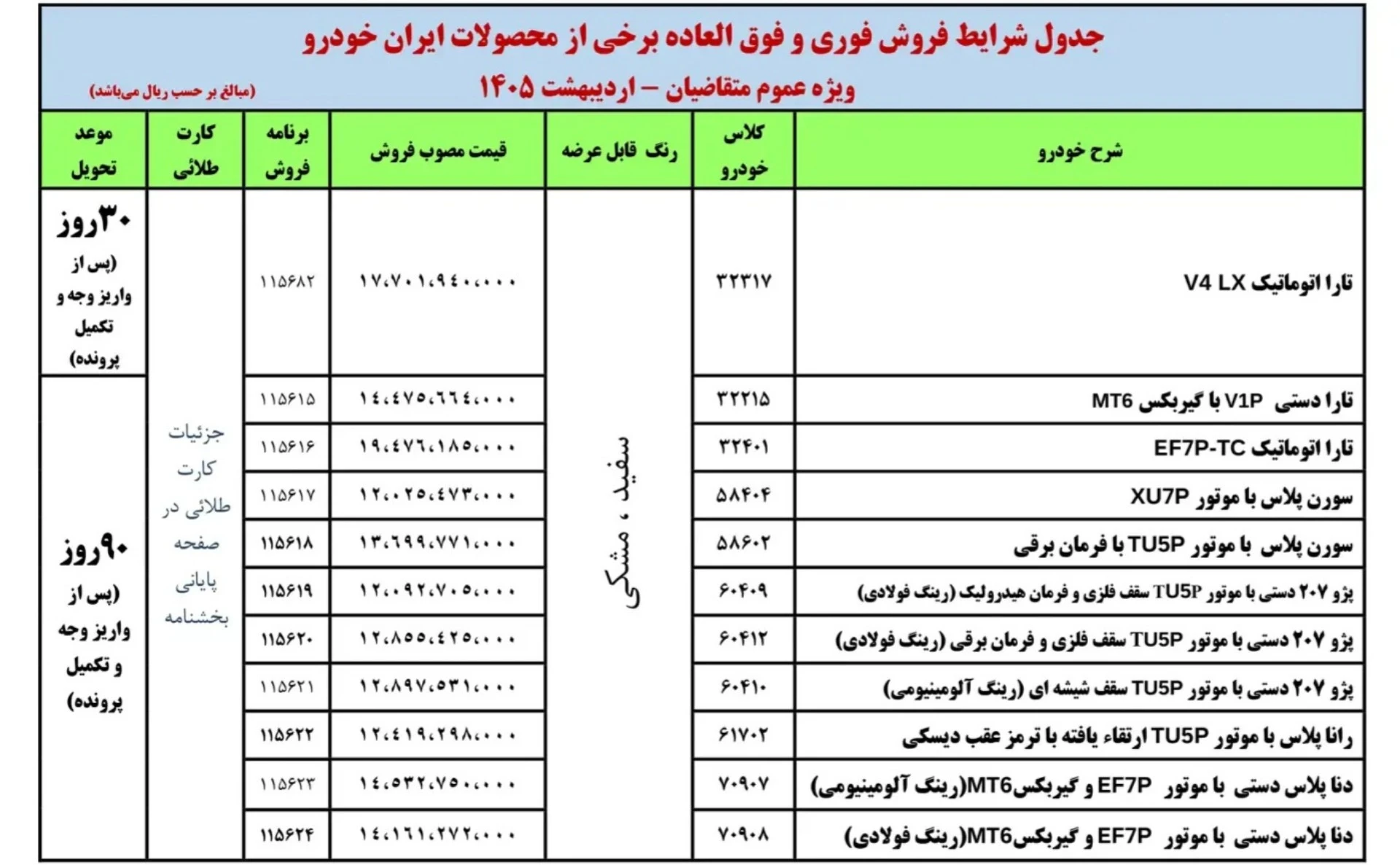 شرایط فروش ۷ محصول ایران خودرو بدون نیاز به مسدود سازی وجه – مهر ۱۴۰۵ - تصویر ۱۱ - وبگردی